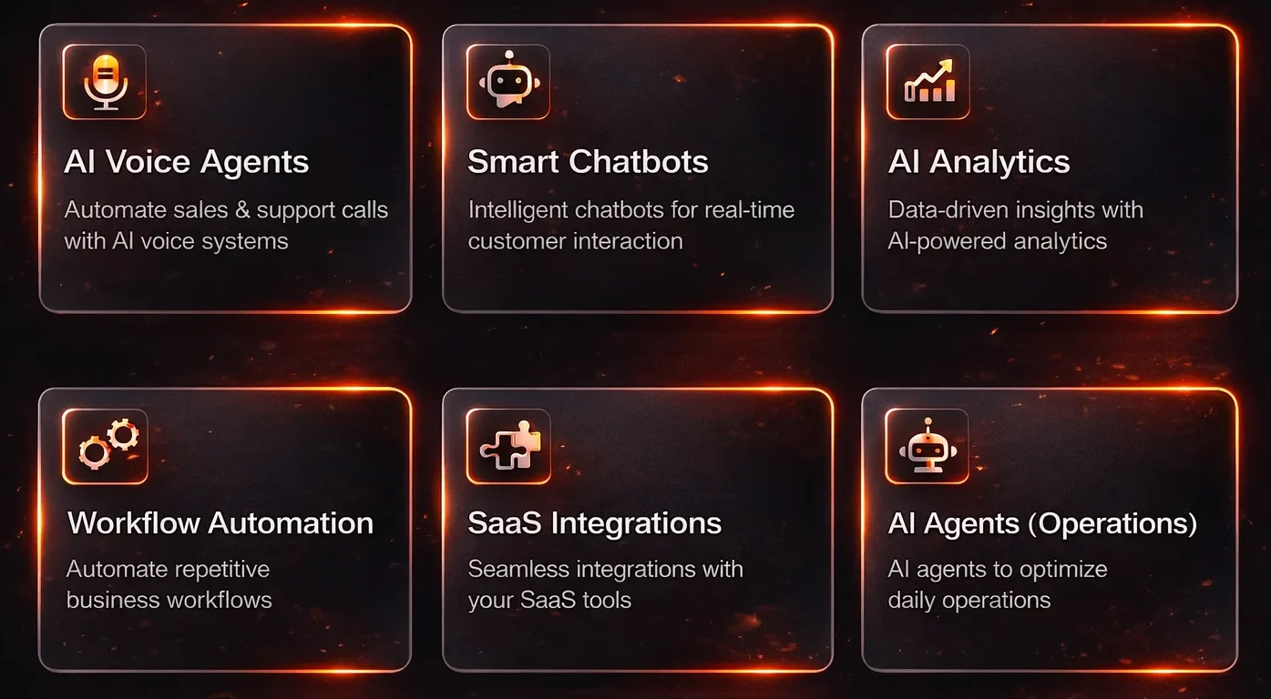 AI Automation & Agent Development- Orbixa Digital