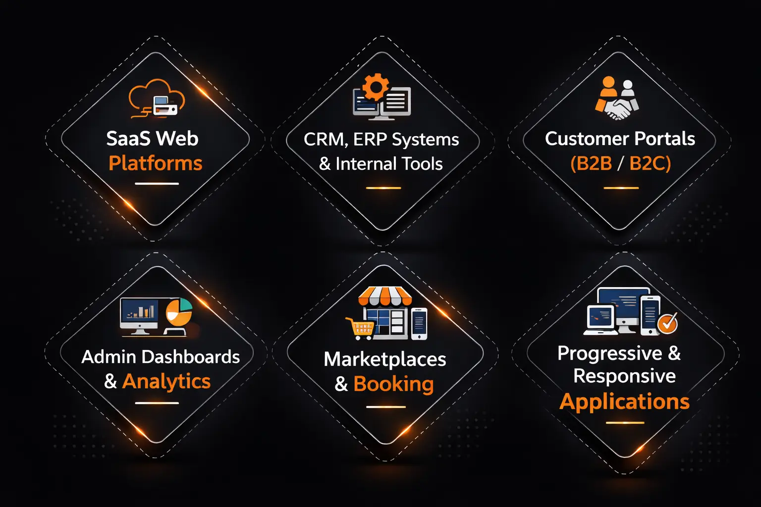 Web Development Company in gurgaon